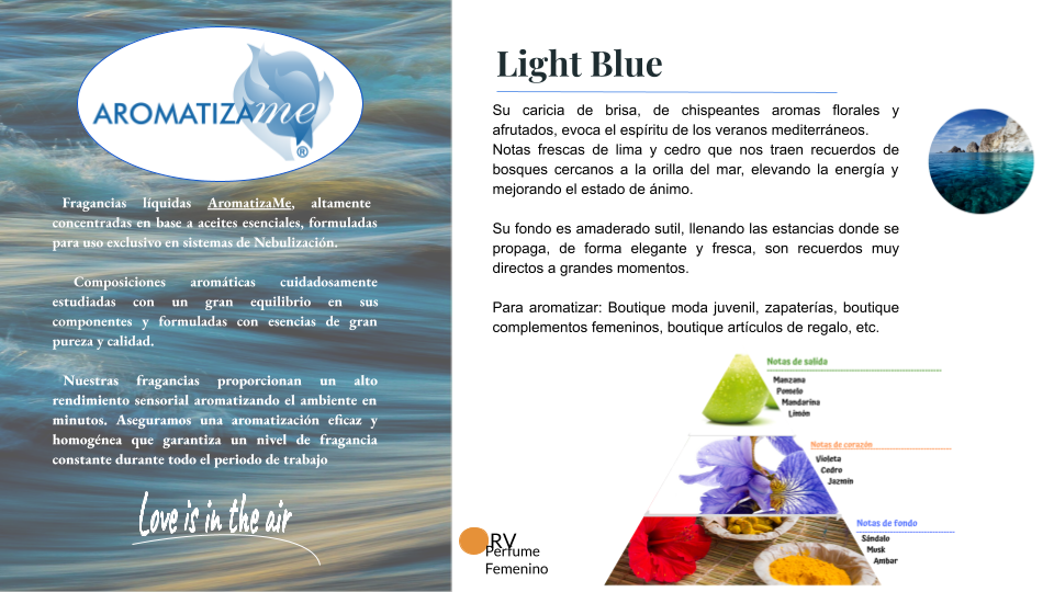 LIGHT BLUE Fichas Aromas.png