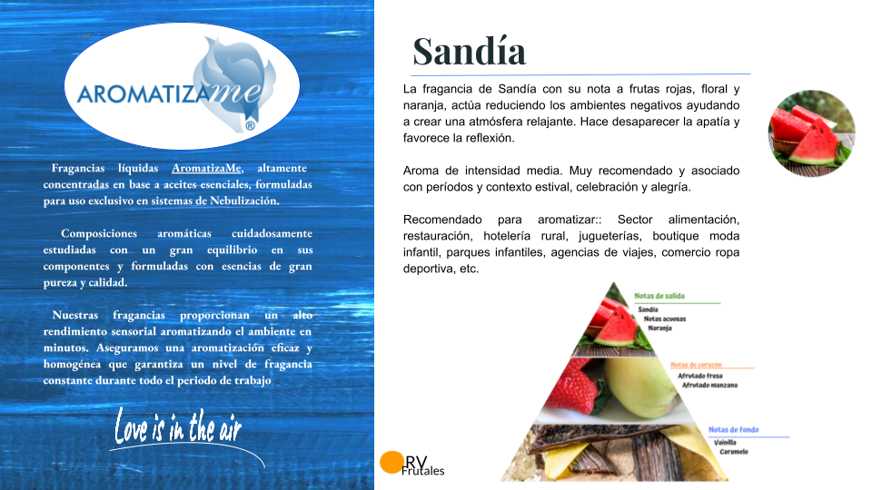 SANDIA- Fichas Aromas Naturales.png